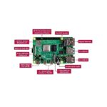 Raspberry Pi 4 Model B 4GB RAM – Quad-Core 64-Bit Single Board Computer - Image 5